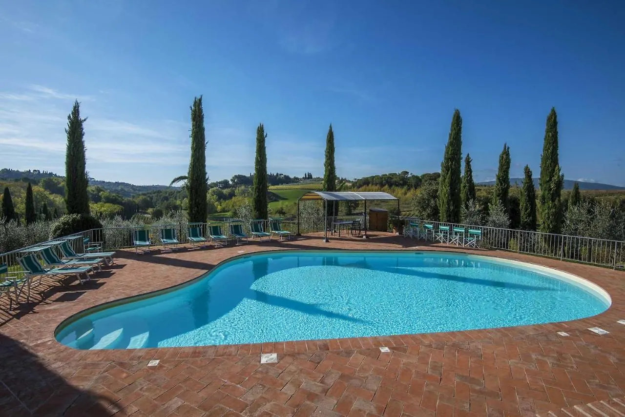 Villa Le Gallozzole Quercegrossa 0*,  Italy