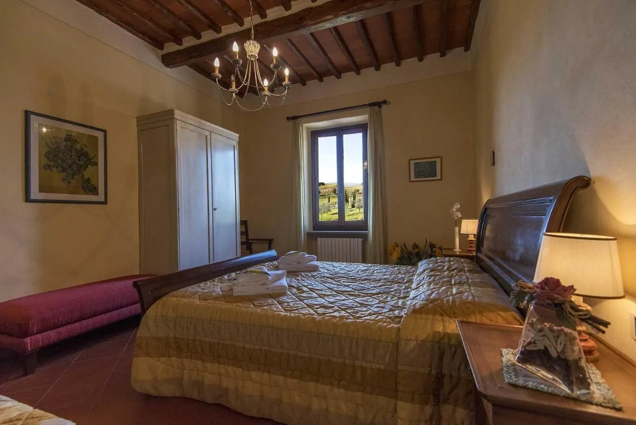 Villa Le Gallozzole Quercegrossa Italy