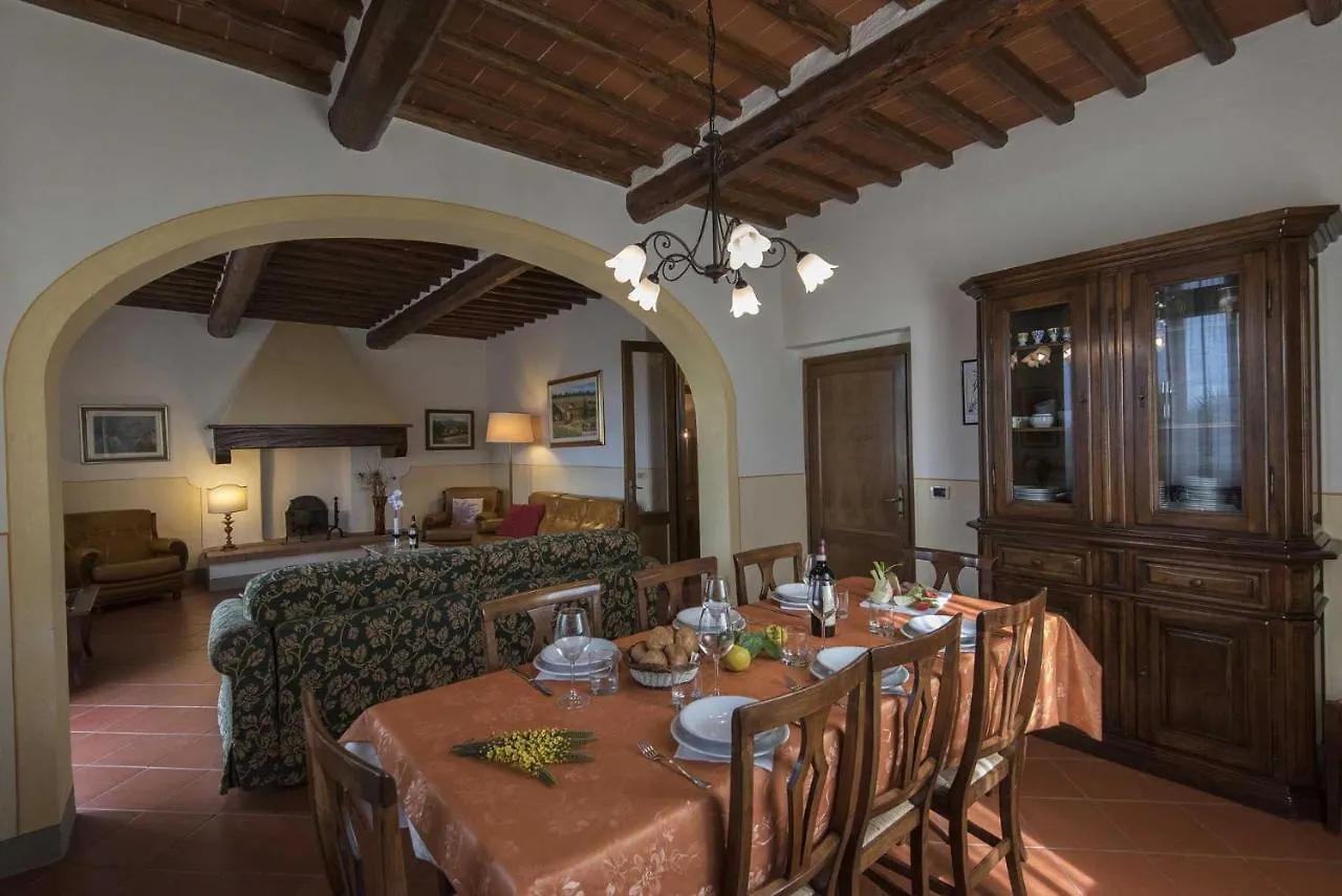 Villa Le Gallozzole Quercegrossa 0*,  Italy