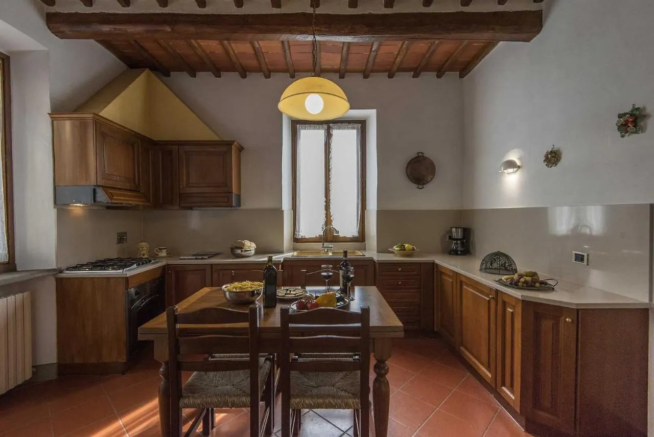 Villa Le Gallozzole Quercegrossa