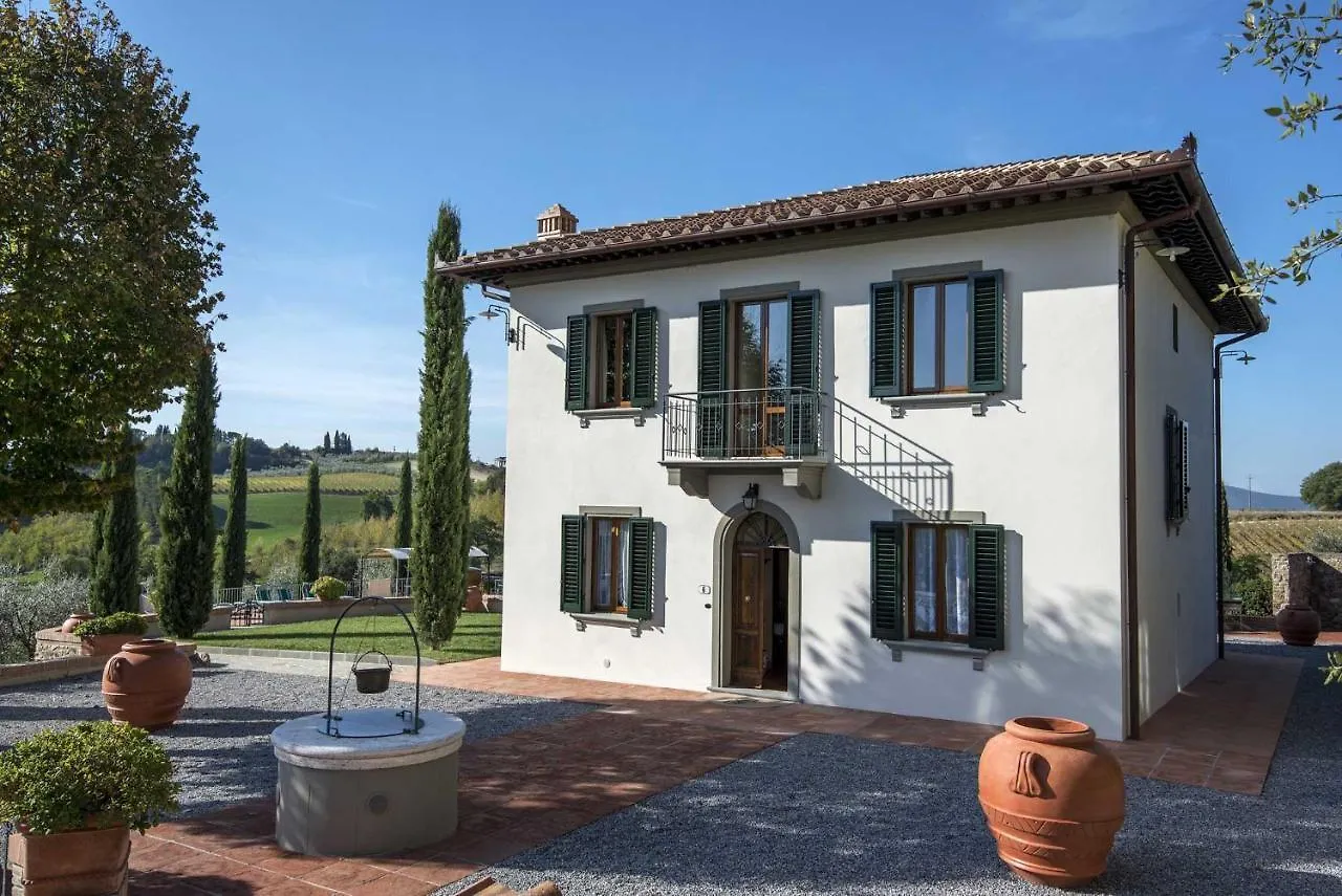 Villa Le Gallozzole Quercegrossa Italy