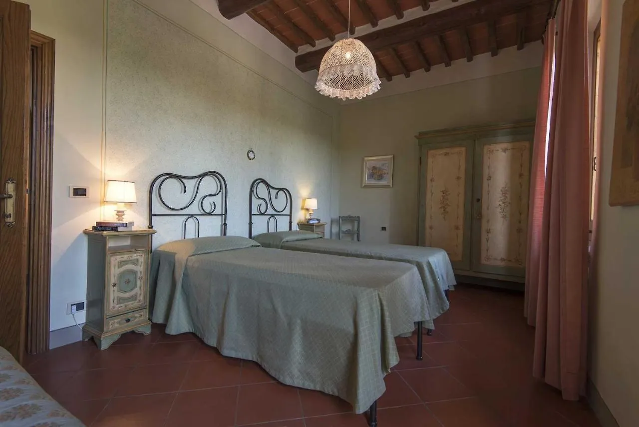 Villa Le Gallozzole Quercegrossa Italy
