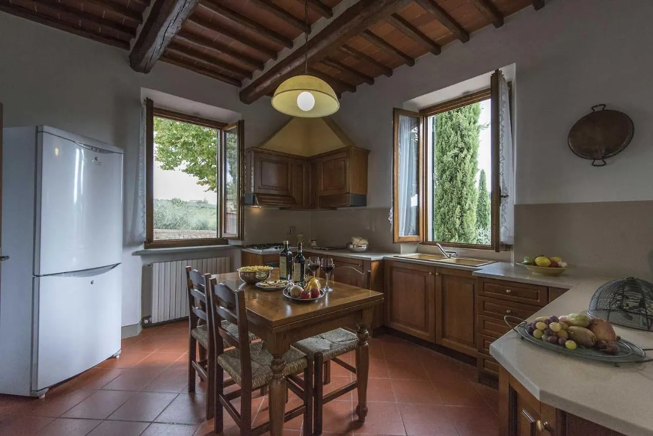 Villa Le Gallozzole contacts