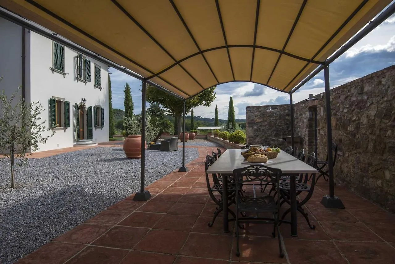 Villa Le Gallozzole Quercegrossa