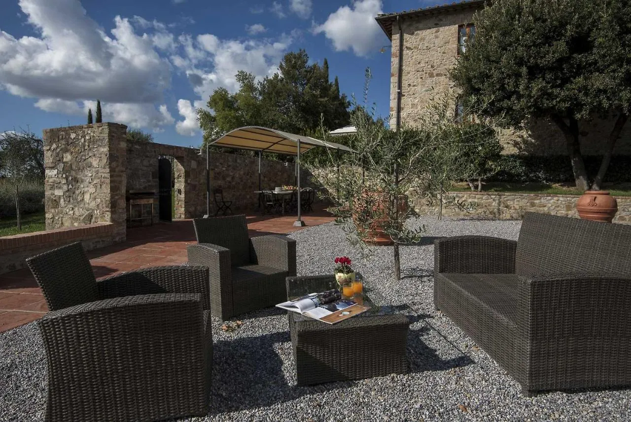 Villa Le Gallozzole Quercegrossa