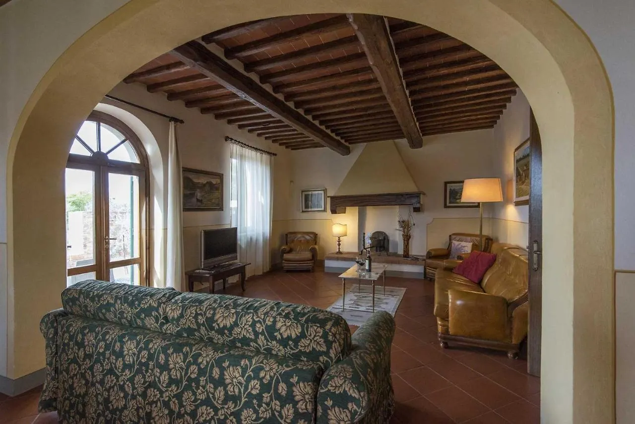Villa Le Gallozzole Quercegrossa
