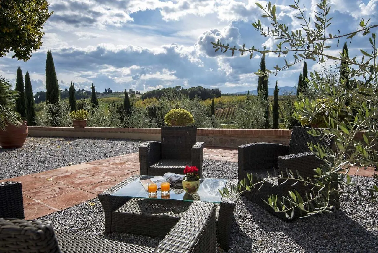 Villa Le Gallozzole Quercegrossa Italy