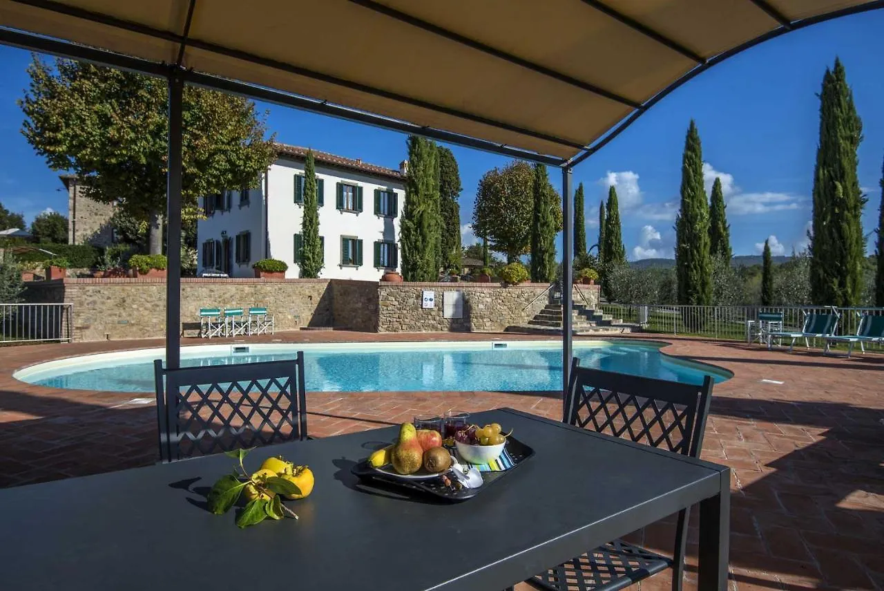 Villa Le Gallozzole Quercegrossa Italy