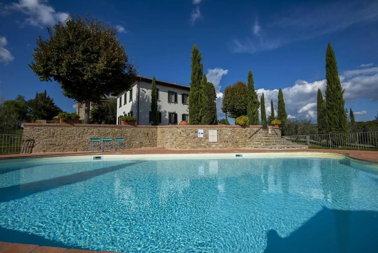 Villa Le Gallozzole Quercegrossa